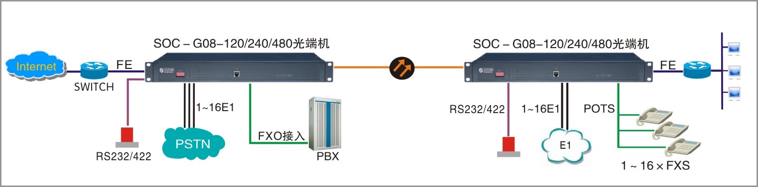 典型應(yīng)用.jpg